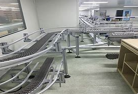 柔性輸送帶的傳輸鏈?zhǔn)侨绾斡筛邚?qiáng)度工程塑料制成的？