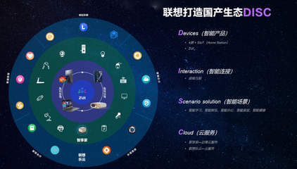 聯(lián)想中國(guó)將加大3S轉(zhuǎn)型研發(fā)投入,以創(chuàng)新驅(qū)動(dòng)業(yè)務(wù)多元成長(zhǎng)