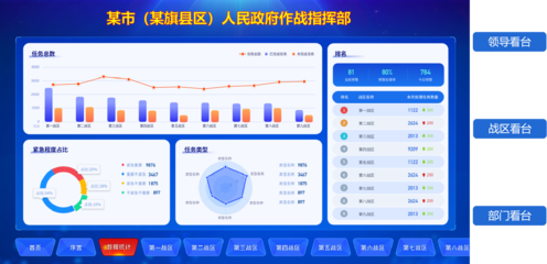 包頭市派司網(wǎng)絡(luò)科技有限責(zé)任公司|致力于電子政務(wù)與公共信息軟件產(chǎn)品開(kāi)發(fā)、軟件系統(tǒng)集成研發(fā)和項(xiàng)目實(shí)施
