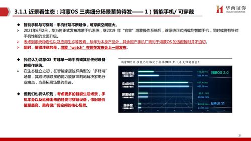 華西證券 鴻蒙出鞘,劍指生態(tài) 附下載