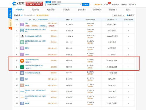 小米 OPPO關聯(lián)公司入股美幻科技 后者經營范圍含地震服務等