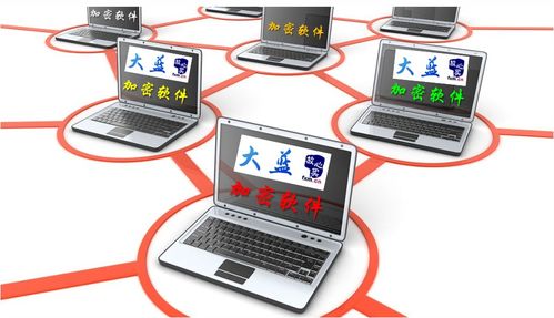 公司需求之設(shè)計(jì)圖紙加密軟件及防泄密系統(tǒng)