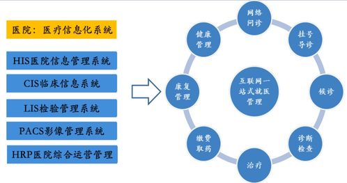 別忘了,它也是新基建重點(diǎn)關(guān)照對(duì)象