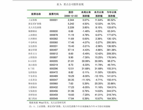 招商證券 計算機行業(yè)周觀察 以微軟為鑒,阿里云的新機遇 行業(yè)分析 慧博投研資訊