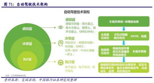 計(jì)算機(jī)行業(yè)深度報(bào)告 aiot產(chǎn)業(yè)萬億市場徐徐打開