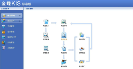 金蝶kis標準版財務軟件